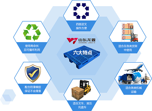 塑料托盘批发商